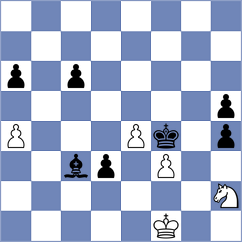 Duisenova - Melnikova (Serpukhov, 2004)