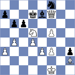 Gonzalez - Sai (chess.com INT, 2023)