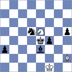 Nguyen Thi Minh Oanh - Poormosavi (chess.com INT, 2022)