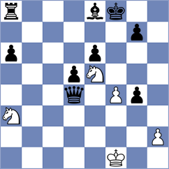 Bogaudinov - Buchenau (chess.com INT, 2023)