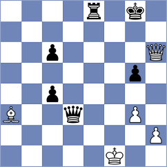 Weber - Kummer (Austria, 1996)