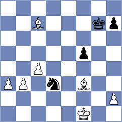 Stoleriu - Lazar (Chess.com INT, 2020)