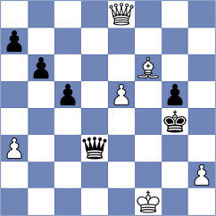 Blokhin - Cupid (chess.com INT, 2024)