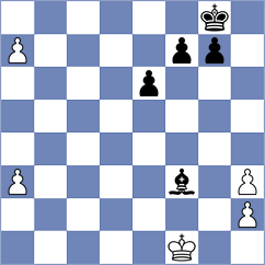 Kozlov - Suarez (chess.com INT, 2024)