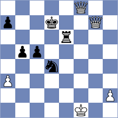 Derjabin - Zou (chess.com INT, 2022)