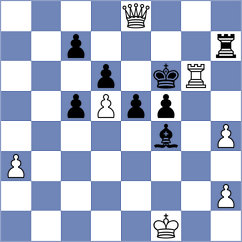 Denishev - Girsh (chess.com INT, 2025)