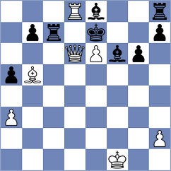 Dedona - Tang (chess.com INT, 2024)