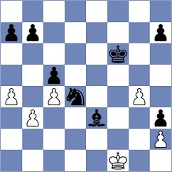 Virant - Moreno (Playchess.com INT, 2004)