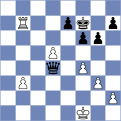 Brunel - Garcia (Tornelo INT, 2021)