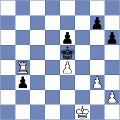 Alcala Gonzalez - Stojanovski (chess.com INT, 2024)