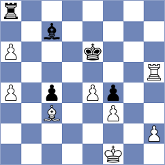 Luo - Necula (Chess.com INT, 2021)