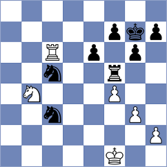 Garrido Diaz - Daulet (chess.com INT, 2025)