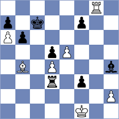 Wang - Zhao (Shanghai CHN, 2024)