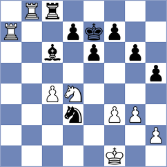 Comp Chess Tiger - Panno (Vicente Lopez, 2001)