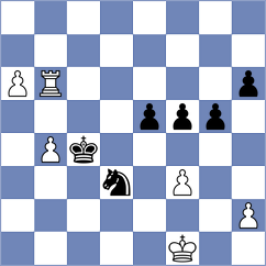 Buchenau - Castillo Pena (chess.com INT, 2024)