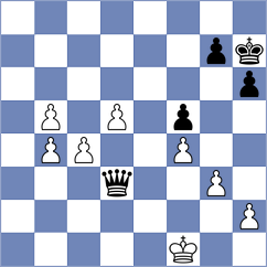 Luukkonen - Dubnevych (chess.com INT, 2025)