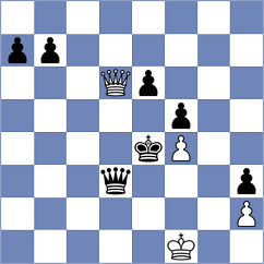 Ilamparthi - Kenbeilov (Montesilvano ITA, 2023)