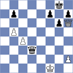 Radovanovic - Demchenko (Petrovac MNE, 2024)