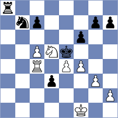 Nomindalai - Labrovic (Split CRO, 2024)