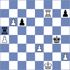 Lopez Idarraga - Stefansson (Chess.com INT, 2017)
