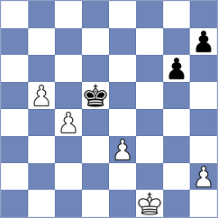 Pribelszky - Marzaduri (chess.com INT, 2025)