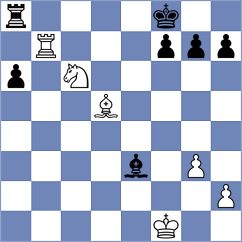 Kuzmenko - Druzhinina (Ufa, 2006)