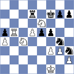 Ermolaev - Zhakshylykov (chess.com INT, 2025)