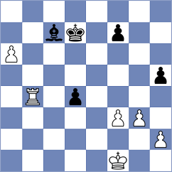 Vasquez Schroeder - Zemach (chess.com INT, 2022)