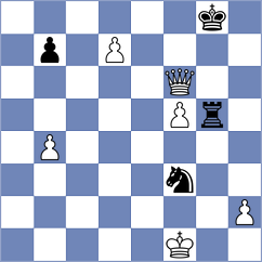Zierk - Tillyaev (chess.com INT, 2021)