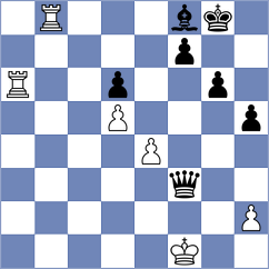 Haring - Fernandez Siles (Chess.com INT, 2020)