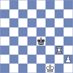 Bharath - Malovanyi (chess.com INT, 2024)