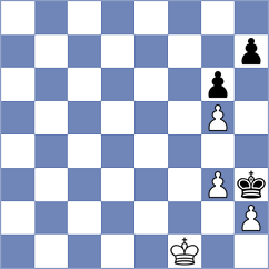 Wang - Xu (Ji'an CHN, 2025)