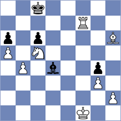 Fonseca Manrique - Aaditya (chess.com INT, 2023)