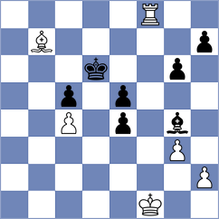 Petriashvili - Dauner (chess.com INT, 2024)