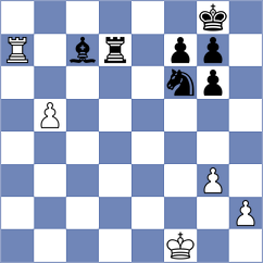 Demin - Vyom Malhotra (chess.com INT, 2025)