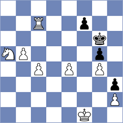 Bozorgzad Imani - Omrani (Chess.com INT, 2021)