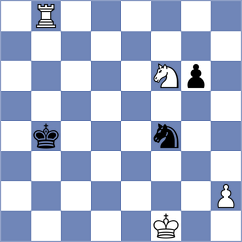 Post - Lommel (Playchess.com INT, 2020)