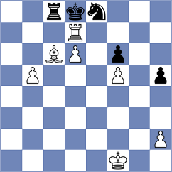 Garcia Ramos - Kuznetsov (chess.com INT, 2023)