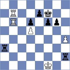 Filipets - Rustemov (chess.com INT, 2023)