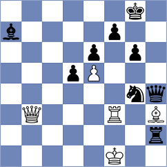 Fernandez - Kubicka (chess.com INT, 2023)