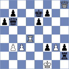 Jerez Perez - Sanchez Alarcon (Chess.com INT, 2020)