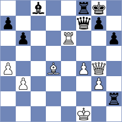 Lisenkov - Lysyj (chess.com INT, 2023)