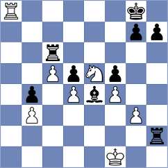 Ragger - Mohammed (chess.com INT, 2025)