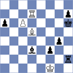 Sailer - Jakubowska (chess.com INT, 2024)