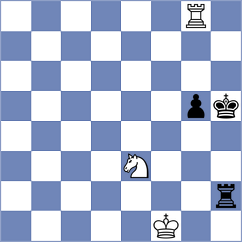 Dikshit - Tsiteladze (lichess.org INT, 2023)