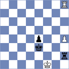 Suyarov - Ter Sahakyan (chess.com INT, 2023)