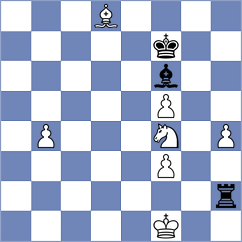 Wang - Rosenberg (Charlotte USA, 2022)