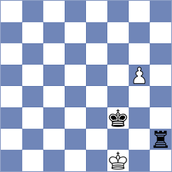 Klymchuk - Tang (chess.com INT, 2025)