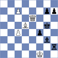 Dudin - Kovalevsky (chess.com INT, 2024)