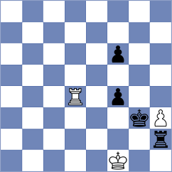 Zubov - Jobava (Chess.com INT, 2021)